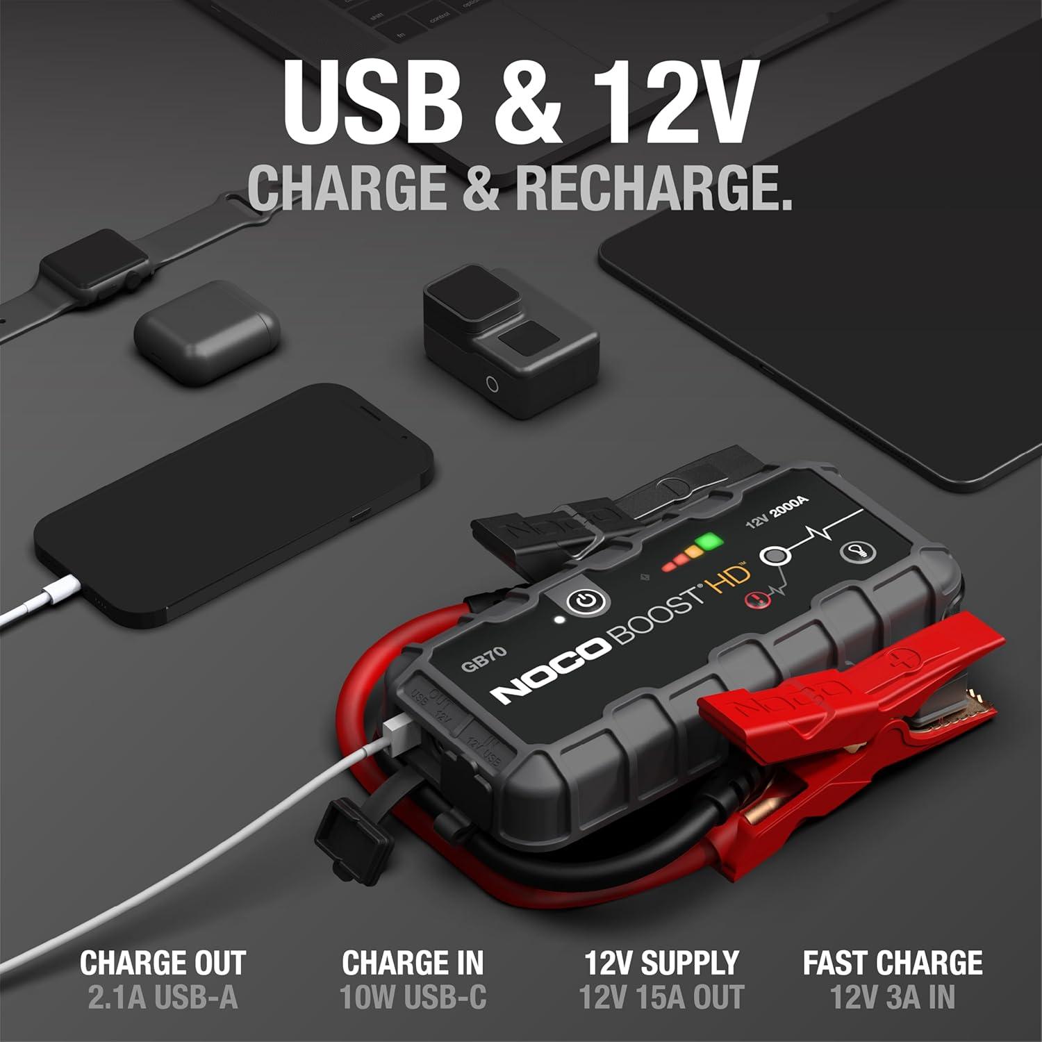 imageNOCO Boost GB70 2000A UltraSafe Jump Starter 12V Lithium Battery Booster Pack Portable Jump Box Power Bank ampamp Jumper Cables for 80L Gas and 60L Diesel Engines2000 Amps