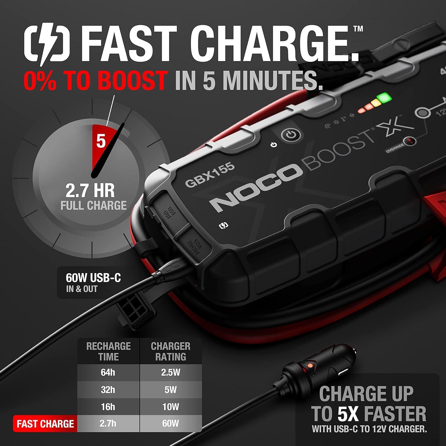 imageNOCO Boost X GBX155 4250A UltraSafe Jump Starter 12V Lithium Battery Booster Pack Portable Jump Box Power Bank ampamp Jumper Cables for 100L Gas and 80L Diesel Engines