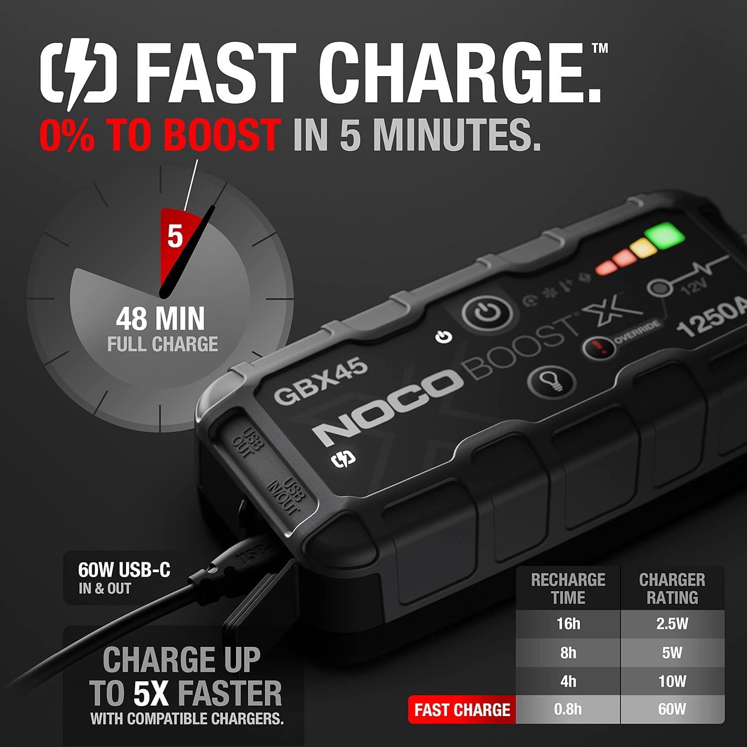 imageNOCO Boost X GBX45 1250A UltraSafe Jump Starter 12V Lithium Battery Booster Pack Portable Jump Box Power Bank ampamp Jumper Cables for 65L Gas and 40L Diesel Engines
