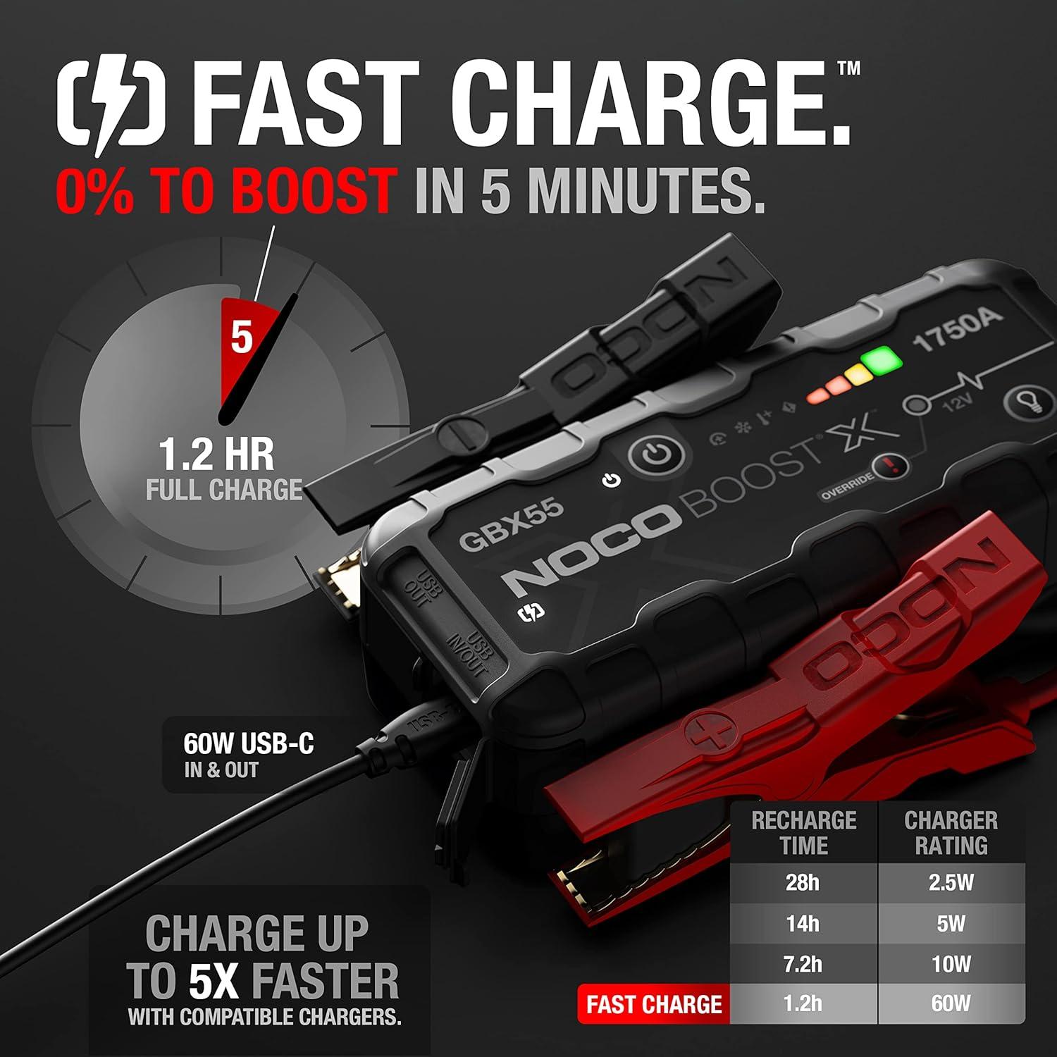 imageNOCO Boost X GBX55 1750A UltraSafe Jump Starter 12V Lithium Battery Booster Pack Portable Jump Box Power Bank ampamp Jumper Cables for 75L Gas and 50L Diesel Engines