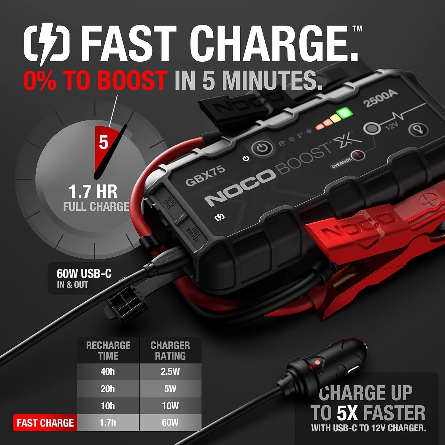 imageNOCO Boost X GBX75 2500A UltraSafe Jump Starter 12V Lithium Battery Booster Pack Portable Jump Box Power Bank ampamp Jumper Cables for 85L Gas and 65L Diesel Engines