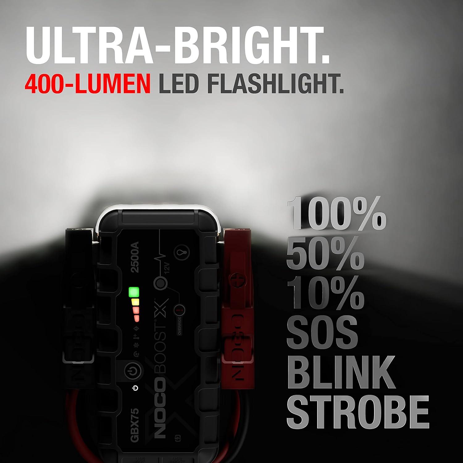 imageNOCO Boost X GBX75 2500A UltraSafe Jump Starter 12V Lithium Battery Booster Pack Portable Jump Box Power Bank ampamp Jumper Cables for 85L Gas and 65L Diesel Engines