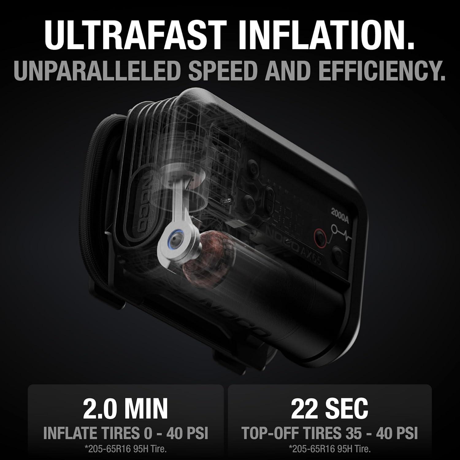 imageNOCO BoostAir AX65 2000A Jump Starter with Air Compressor Tire Inflator Starts 80L Gas ampamp 60L Diesel 67 SLPM Airflow Inflates 040 PSI in 2 Minutes