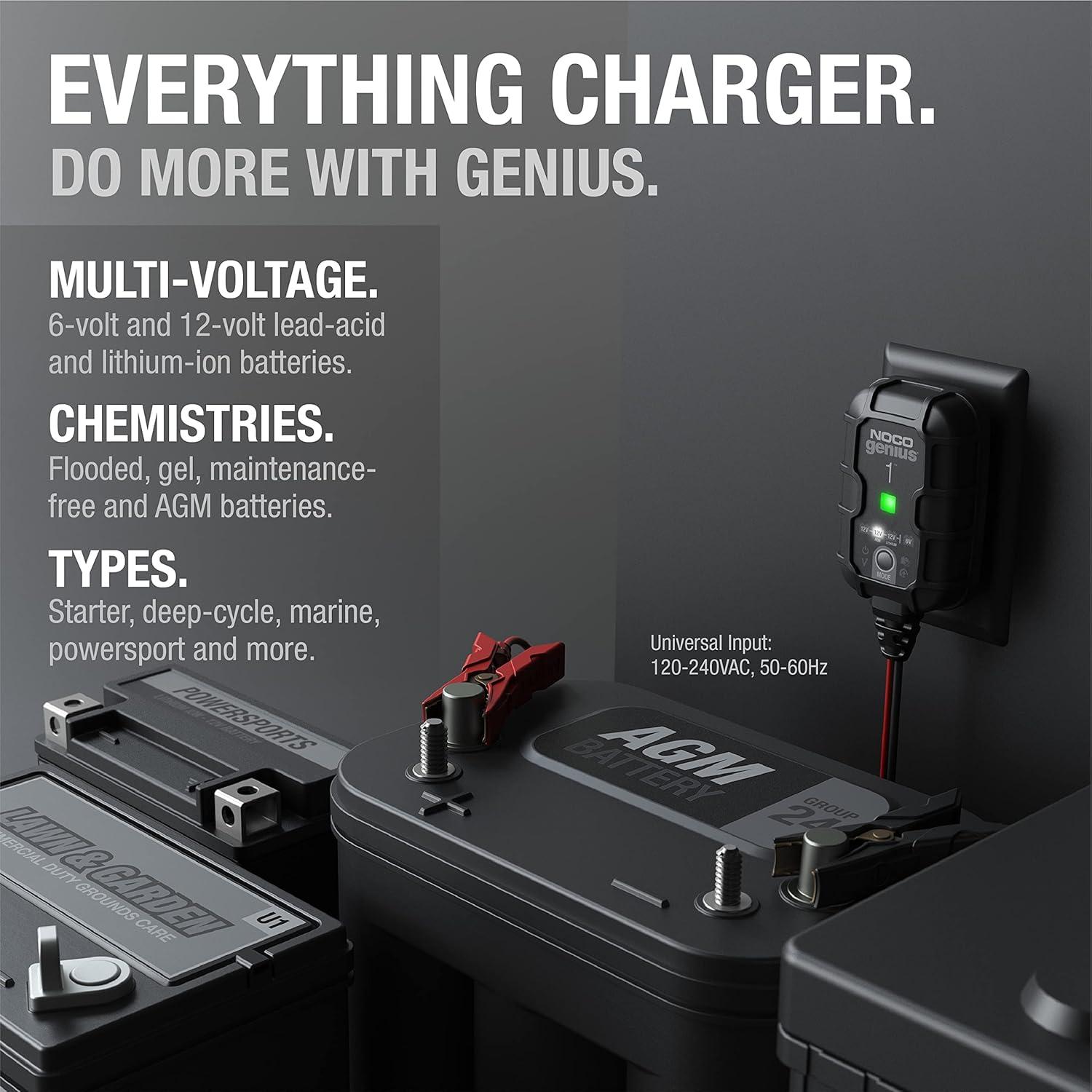 imageNOCO GENIUS1 1A 6V12V Smart Battery Charger Automatic Maintainer Trickle Charger ampamp Desulfator with Overcharge Protection ampamp Temperature Compensation For LeadAcid ampamp Lithium Batteries1A