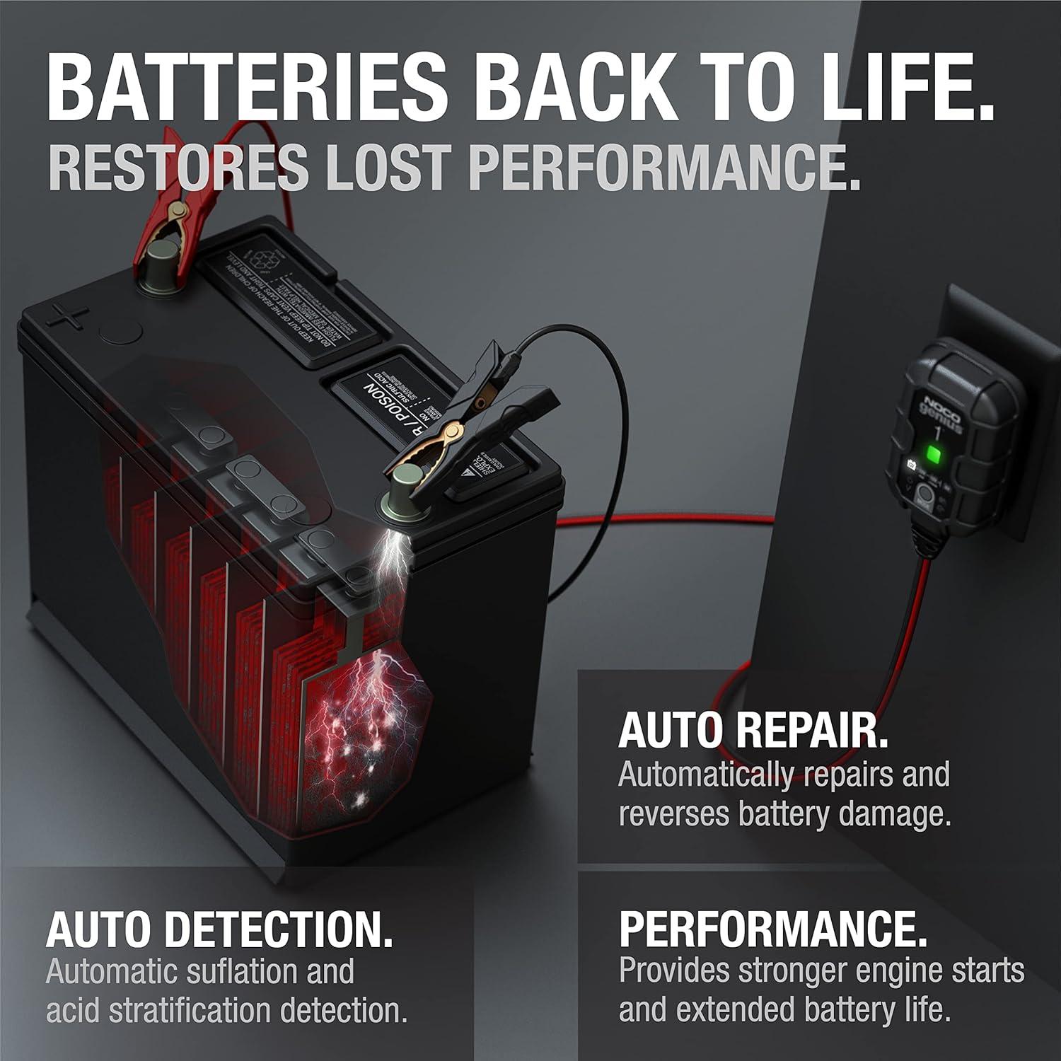 imageNOCO GENIUS1 1A 6V12V Smart Battery Charger Automatic Maintainer Trickle Charger ampamp Desulfator with Overcharge Protection ampamp Temperature Compensation For LeadAcid ampamp Lithium Batteries1A
