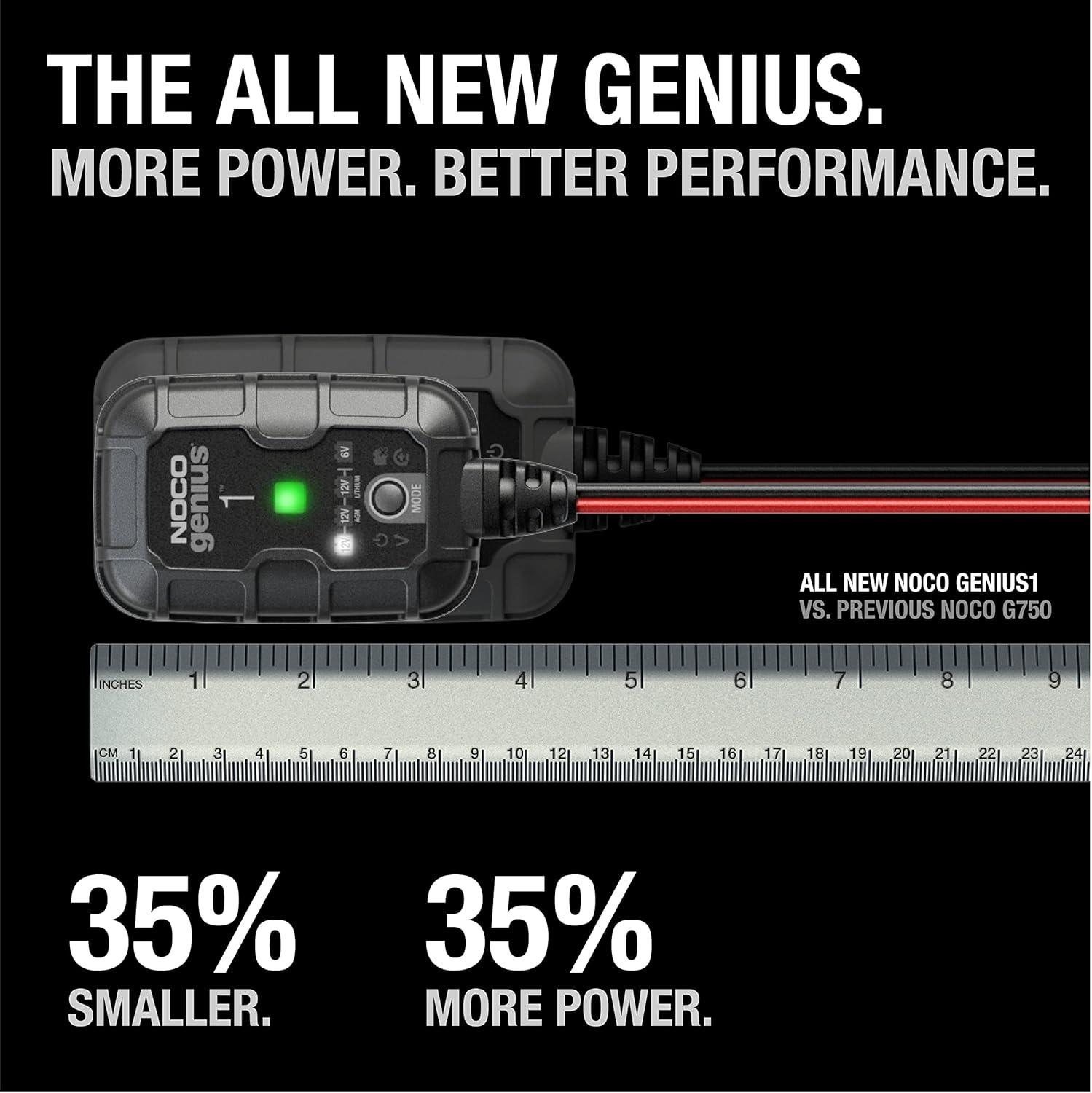 imageNOCO GENIUS1 1A 6V12V Smart Battery Charger Automatic Maintainer Trickle Charger ampamp Desulfator with Overcharge Protection ampamp Temperature Compensation For LeadAcid ampamp Lithium Batteries1A